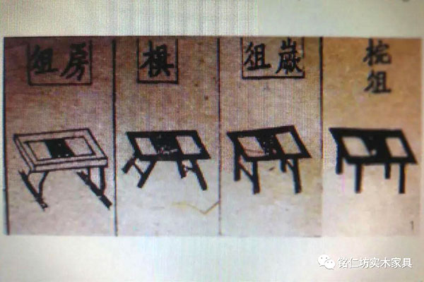 桌案之始，為俎孔碩——我國桌案類家具始祖“俎”